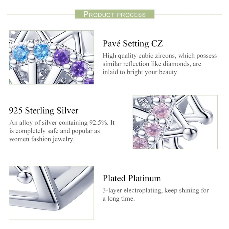 (zdjęcie do) Charms Typu Pandora Diabelski młyn - SCC1028 - Wyświetl 6