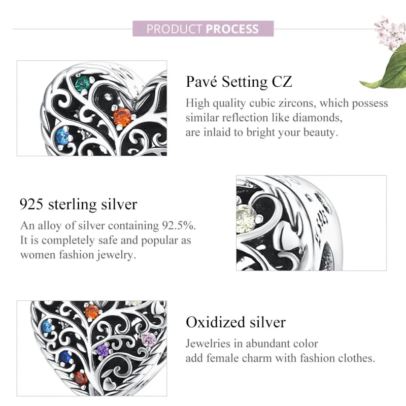 (zdjęcie do) Charms Typu Pandora Drzewo życia - SCC1608 - Wyświetl 8