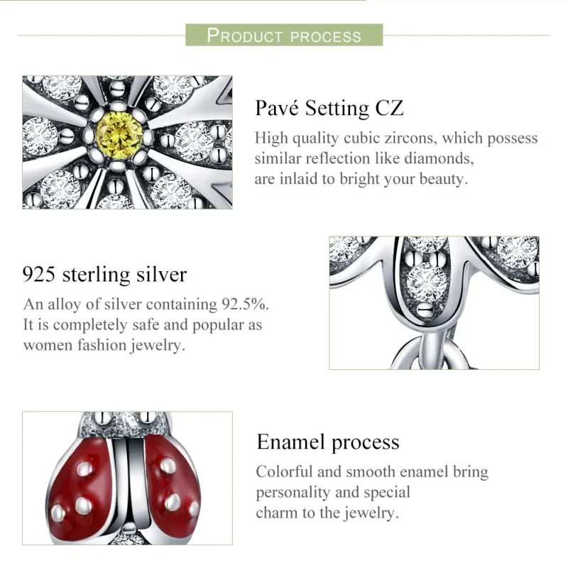 (zdjęcie do) Charms Typu Pandora Historia Biedronki - SCC727 - Wyświetl 7