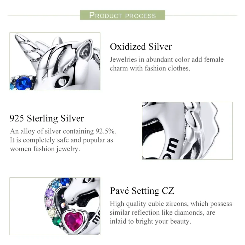 (zdjęcie do) Charms Typu Pandora Jednorożec dla mamy - SCC1160 - Wyświetl 4