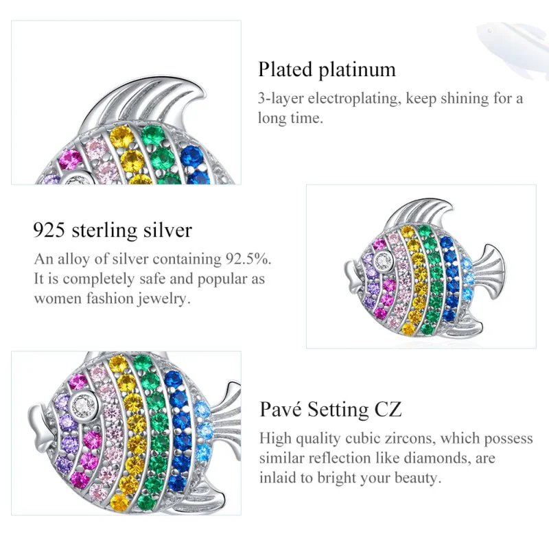 (zdjęcie do) Charms Typu Pandora Kolorowe Ryby - SCC1803 - Wyświetl 7