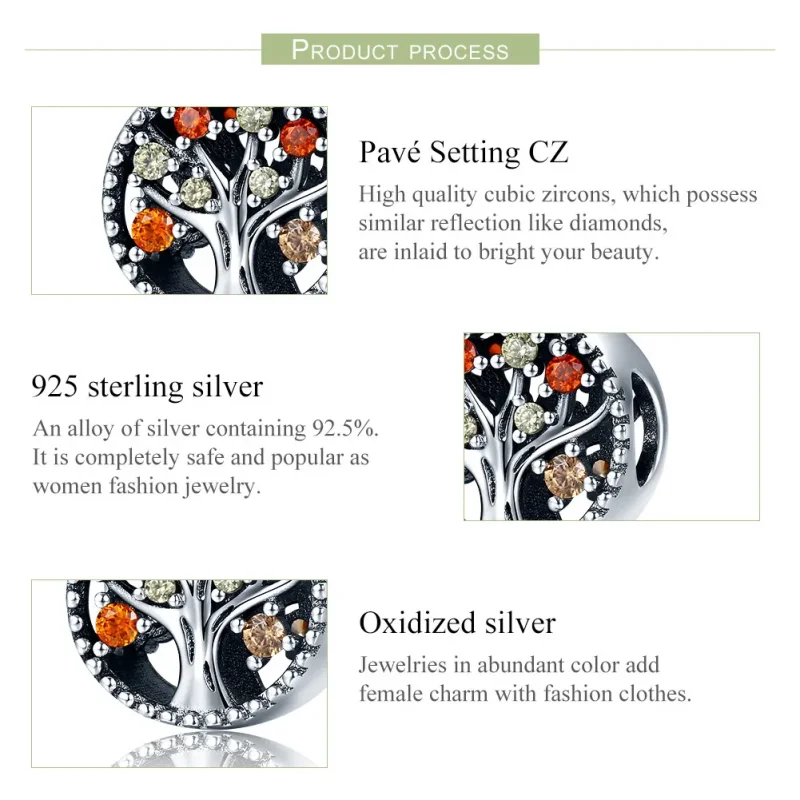 (zdjęcie do) Charms Typu Pandora Owoce jesieni - SCC219 - Wyświetl 6