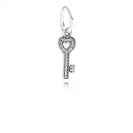 Symbol zaufania - Pandora PL